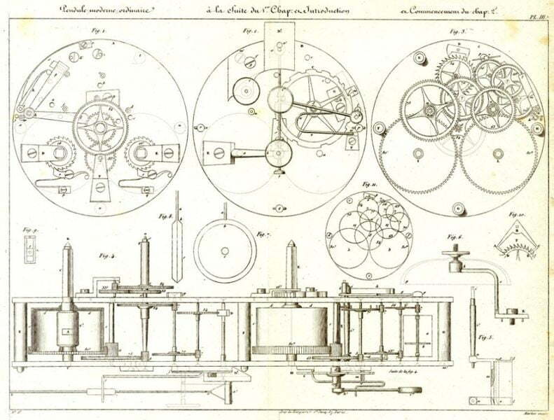 Planche du Traité d'Horlogerie de Louis Moinet (1848), Clockwork