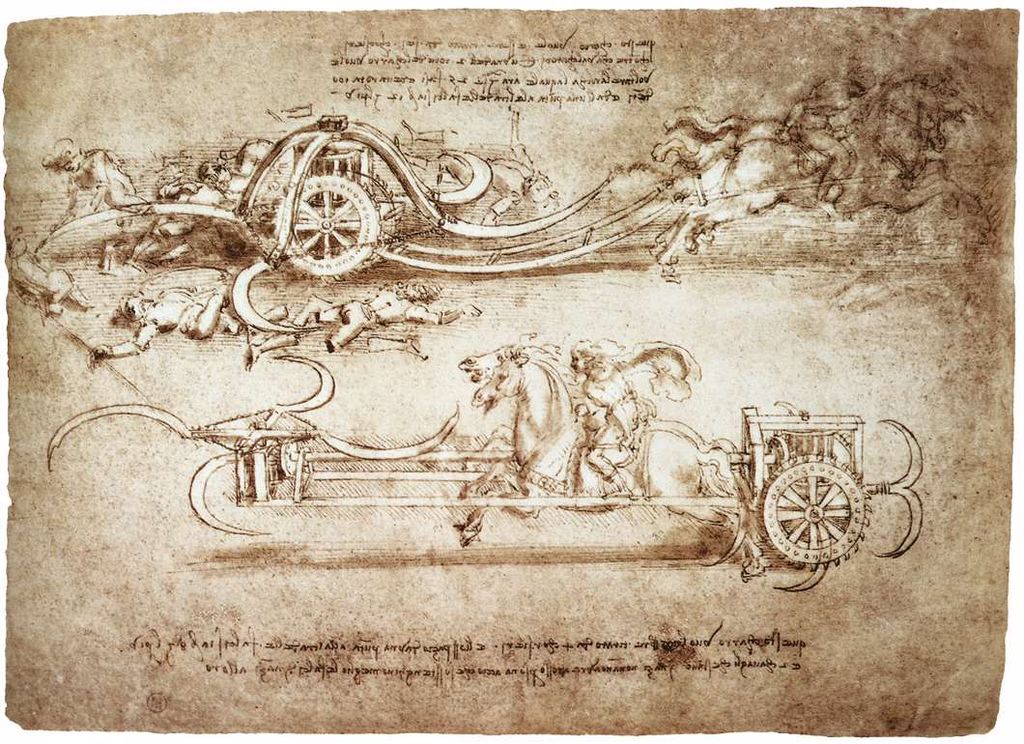 By Leonardo da Vinci - Web Gallery of Art:   Image  Info about artwork, Public Domain, https://commons.wikimedia.org/w/index.php?curid=11228339, Whirling Cross
