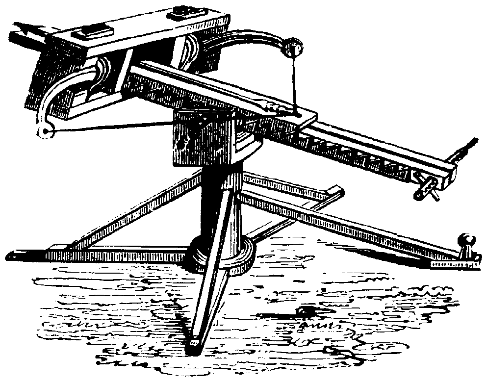 Public Domain, https://commons.wikimedia.org/w/index.php?curid=421934, Ballista